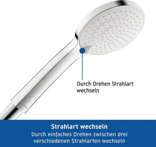 Universele handdouche Ø 110 mm
