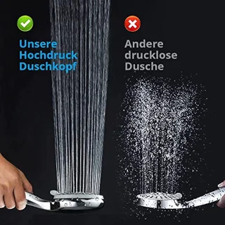 Universele Regendouchekop met Slang