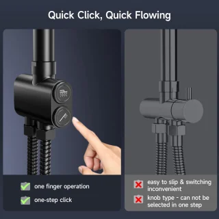 Unyqoos® Vierkante regendouchekop