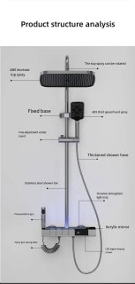 Wat vinden we goed aan de Verkoop Nederland® 3-in-1 Thermostatische Doucheset Zwart