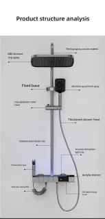 Verkoop Nederland® 3-in-1 Thermostatische Doucheset Zwart