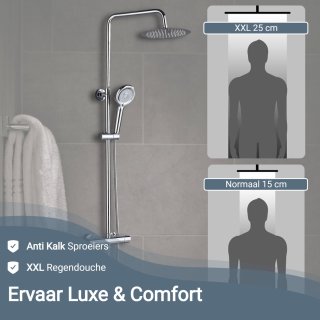 Vitasense Vitarain Regendouche Set met Thermostaatkraan