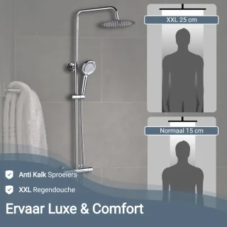 Vitasense Vitarain Regendouche Set met Thermostaatkraan