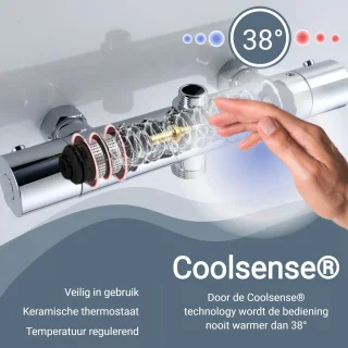Vitasense Vitarain Regendouche Set met Thermostaatkraan
