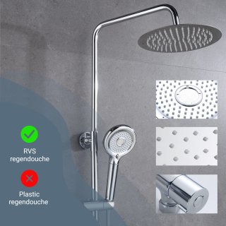 Vitasense Vitarain Regendouche Set met Thermostaatkraan