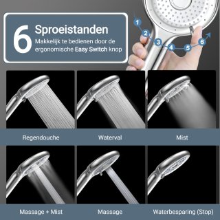 Vitasense Vitarain Regendouche Set met Thermostaatkraan