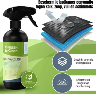 Vitasense Vitarain Regendouche Set Thermostaatkraan