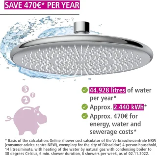 Watersaving Regendouchekop Massage