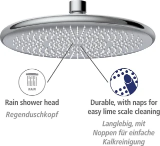 Watersaving Regendouchekop Massage