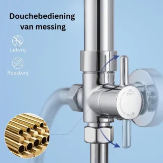 White-Label® Regendouche Zonder Kraan Zilver