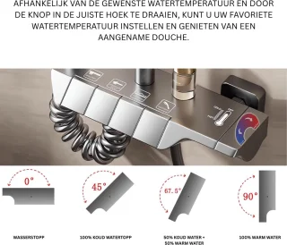 White-Label® Regendoucheset