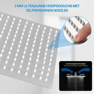 ZRNS® regendouchesysteem voor wandmontage