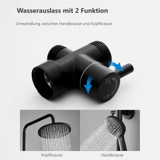 Zwart regendouche douchesysteem complete set zonder kraan