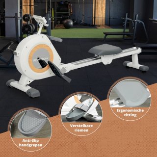 Wat vinden we goed aan de 