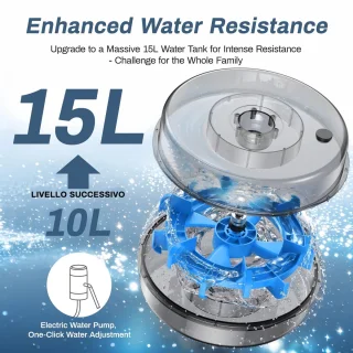 MERACH Water Resistance Roeitrainer - Water roeitrainer - Roeimachine - Roeitrainers voor Thuis - Met App en Bluetooth