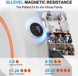 Wat vinden we minder goed