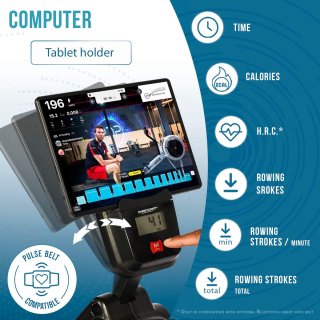 Wat vinden we goed aan de Christopeit Roeitrainer RW 1000