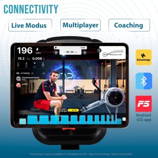 Wat vinden we minder goed