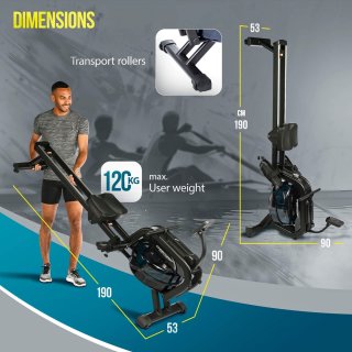 Wat vinden we minder goed