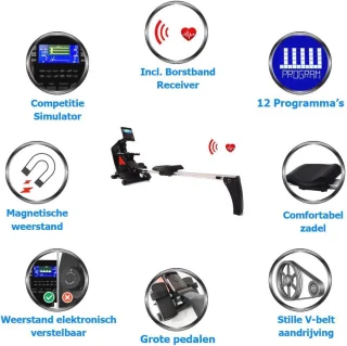 Compacte Roeimachine