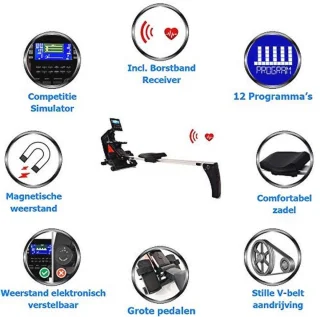 Compacte Roeimachine