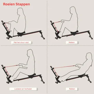 DailySupplies Roeitrainer Inklapbaar Zwart
