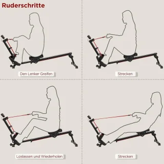 Equivera Roeimachine Fitness Apparatuur