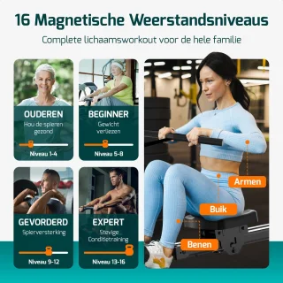 FITAGE Roeitrainer Inklapbaar