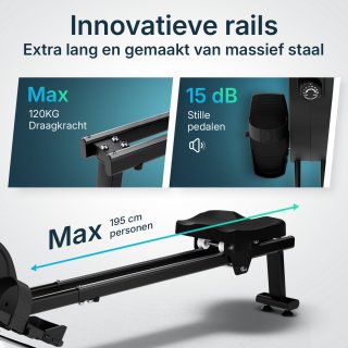 Flowsense Roeimachine Magnetisch 16Niveaus LCD