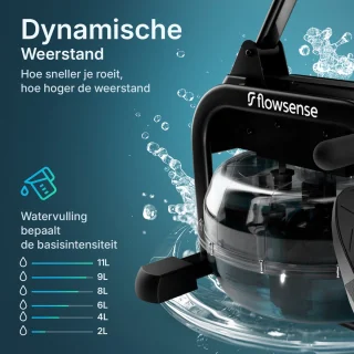 Flowsense Roeimachine Zwart