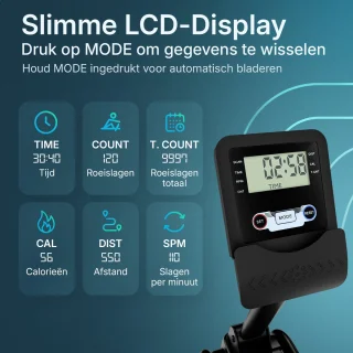 Flowsense Roeimachine Zwart