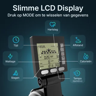 Flowsense Roeitrainer