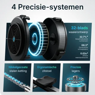 Flowsense Roeitrainer