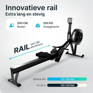 Flowsense Roeitrainer