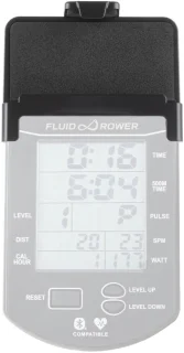Wat vinden we goed aan de Fluid Smartphonehouder voor Fluid Plus