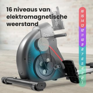 Wat vinden we goed aan de Hop-Sport HS-095R Spike Roeitrainer