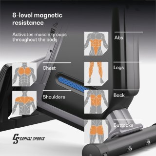 Wat vinden we goed aan de Inklapbare Roeimachine