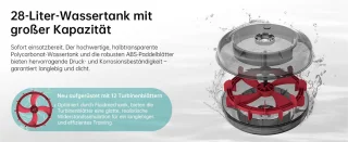 JASPORT R3 Roeimachine