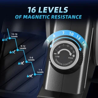 Magnetische Roeimachine Zwart 150KG Met LED-display