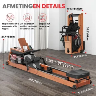 Wat vinden we minder goed