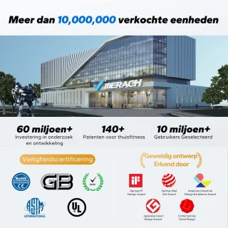 MERACH 2025 Roeimachine
