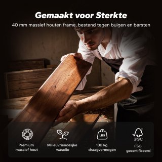 Advies voor kopers