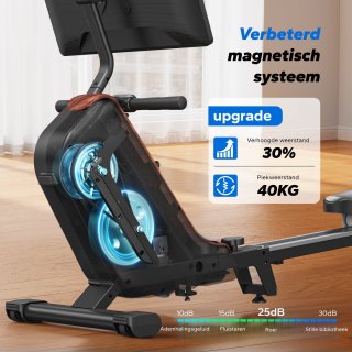 Wat vinden we minder goed