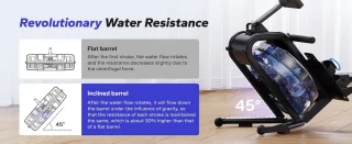 MERACH Water Resistance Roeitrainer Bluetooth