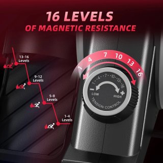Wat vinden we goed aan de Novendo Goods Magnetische Roeimachine