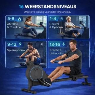 Wat vinden we minder goed