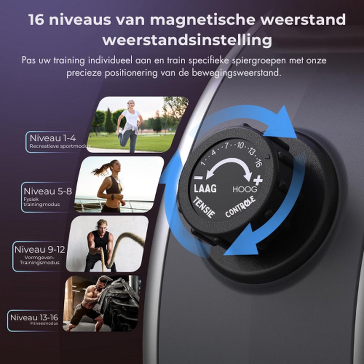 Advies voor kopers