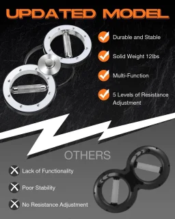 Wat vinden we goed aan de Rotator Cuff Oefenapparaat