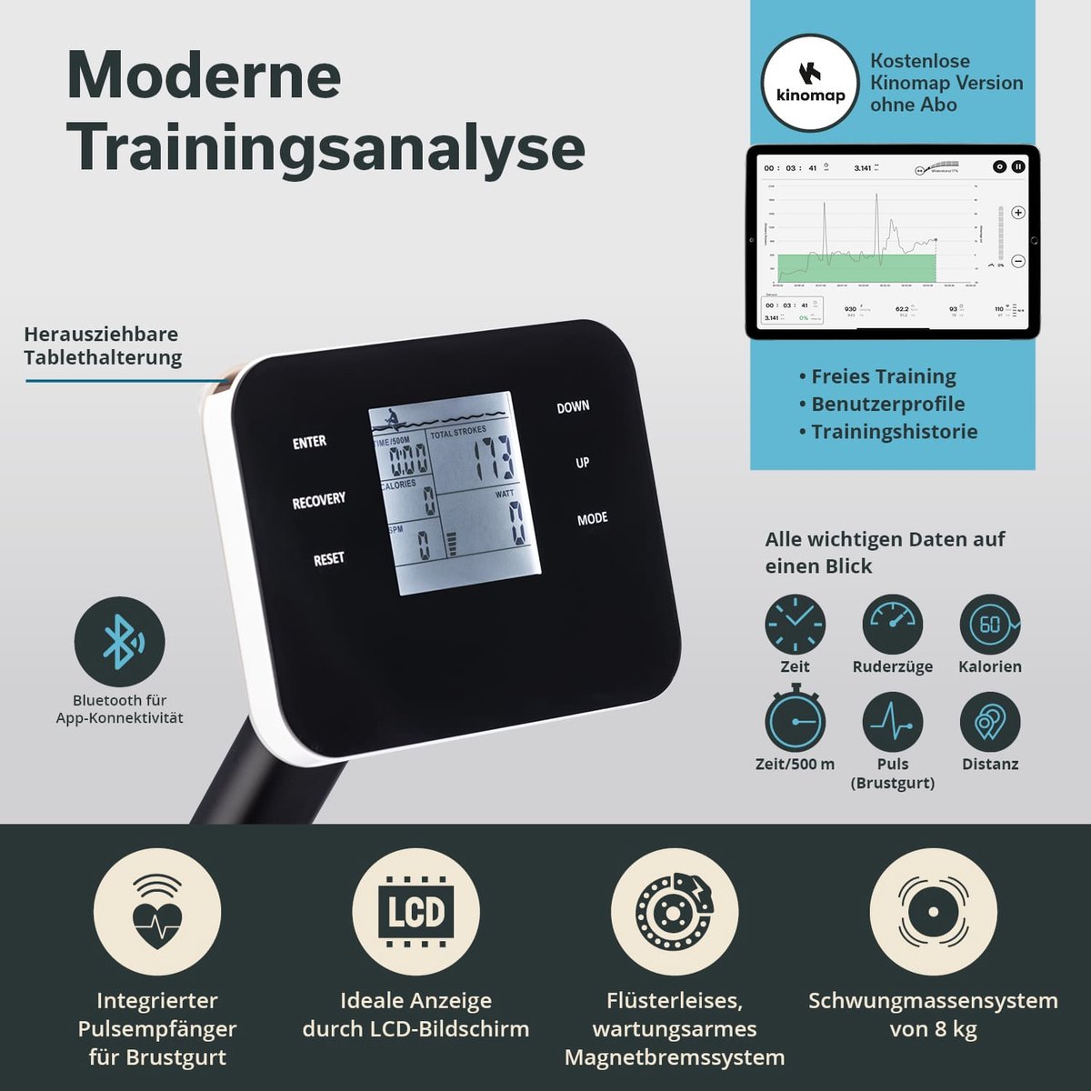 Wat vinden we goed aan de Skandika Freki Inklapbare Roeimachine blauw/grijs