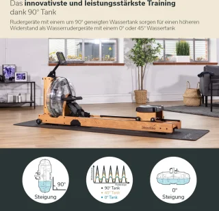 Skandika Lykke Water Roeimachine Set inclusief Mat